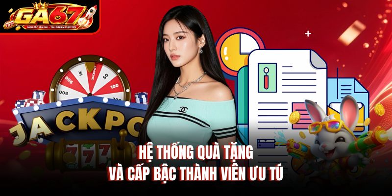 Hệ thống quà tặng và cấp bậc thành viên ưu tú
